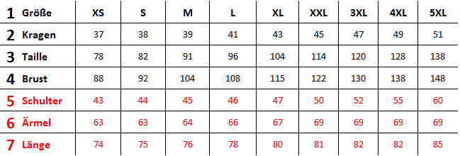 Tabelle Herrengrößen